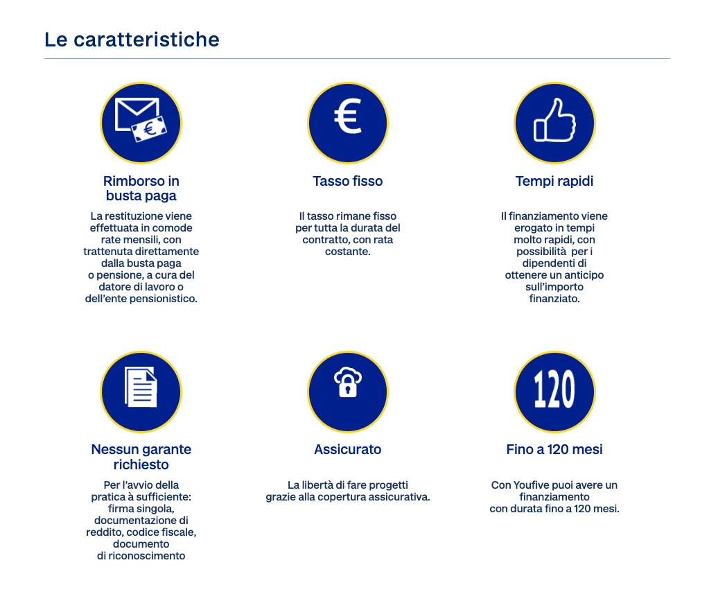 Screenshot 2023-09-05 at 17.07.37.png